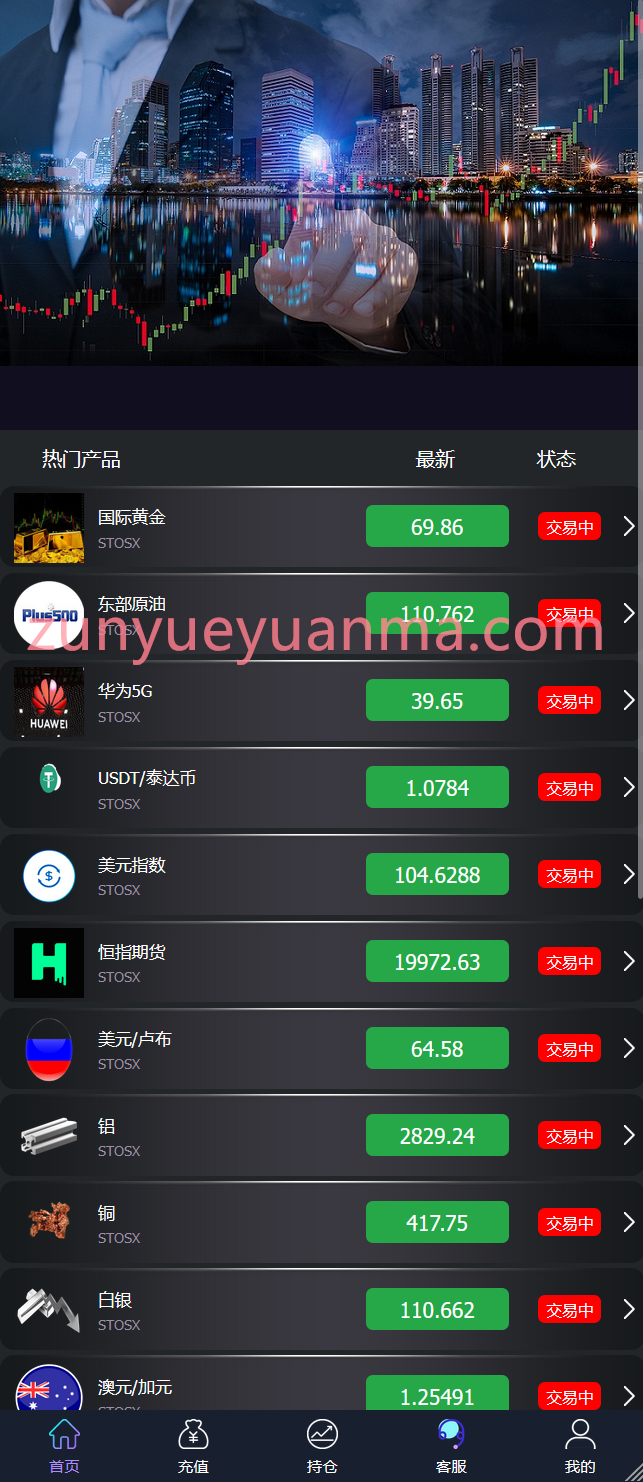 【商业收费源码】期货虚拟货币微盘交易所2 控制完美
