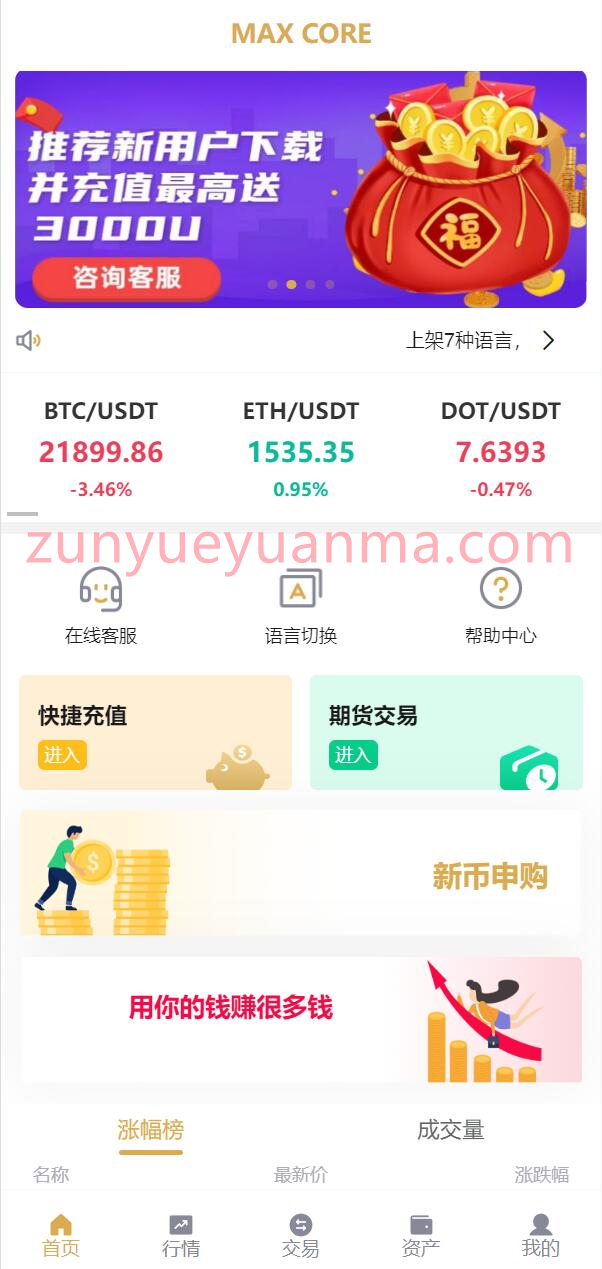 【商业收费源码】DAPP授权多语言秒合约交易所源码