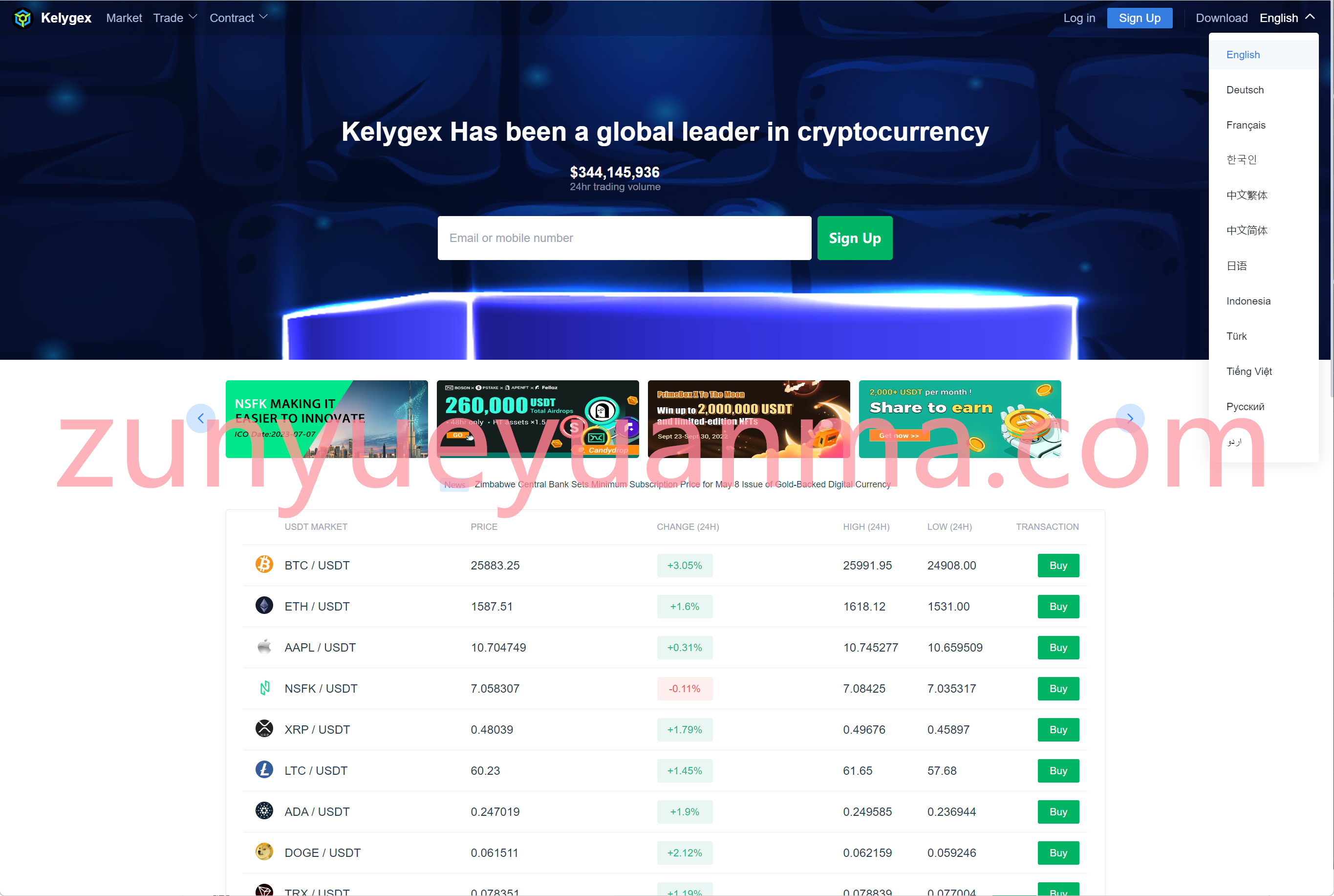 【商业收费源码】多语言交易所源码
