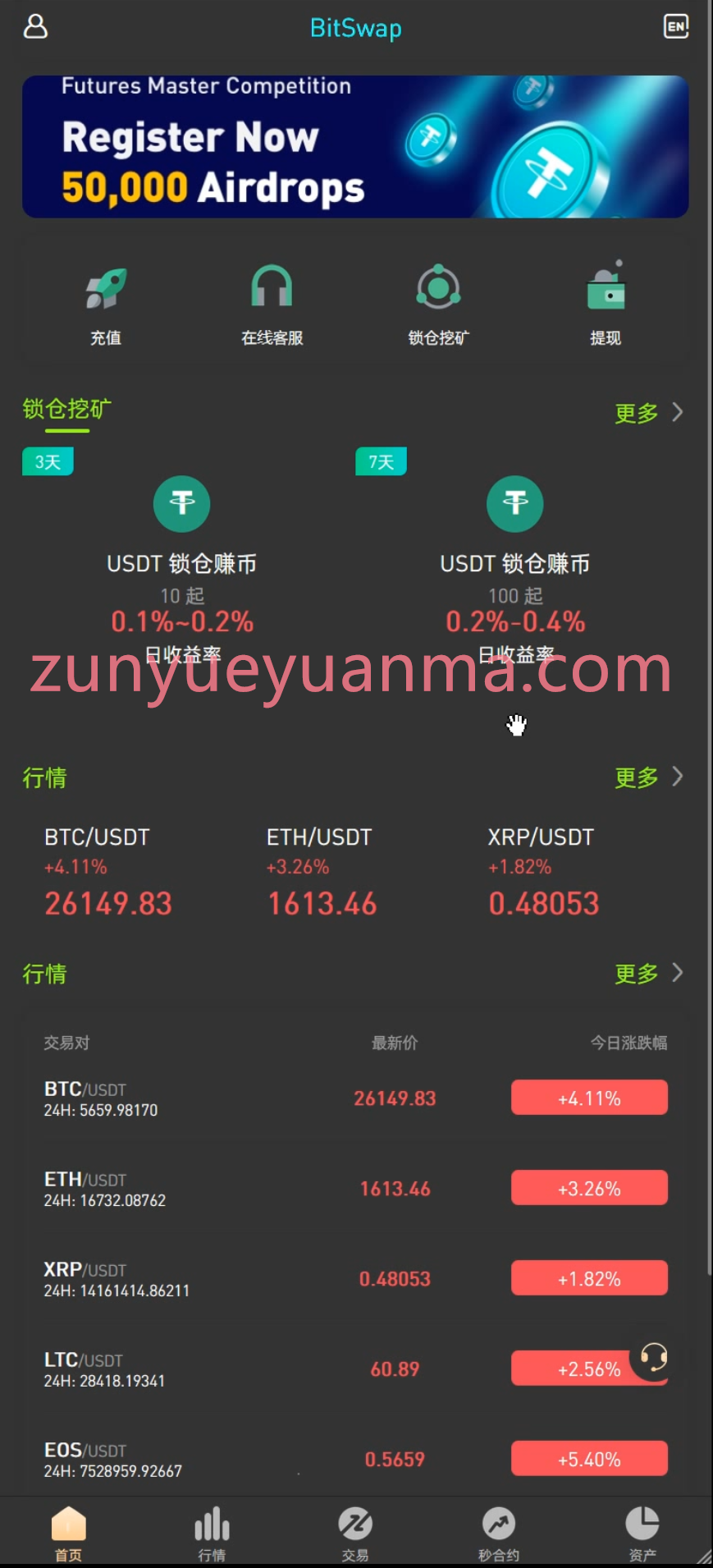 【商业收费源码】金色UI交易所
