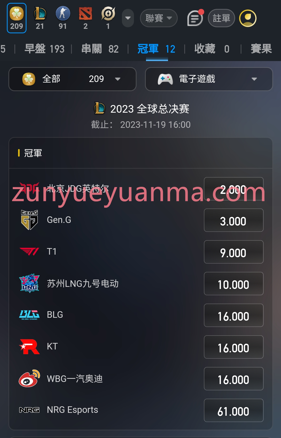【商业收费源码】海外多语言电竞盘口01