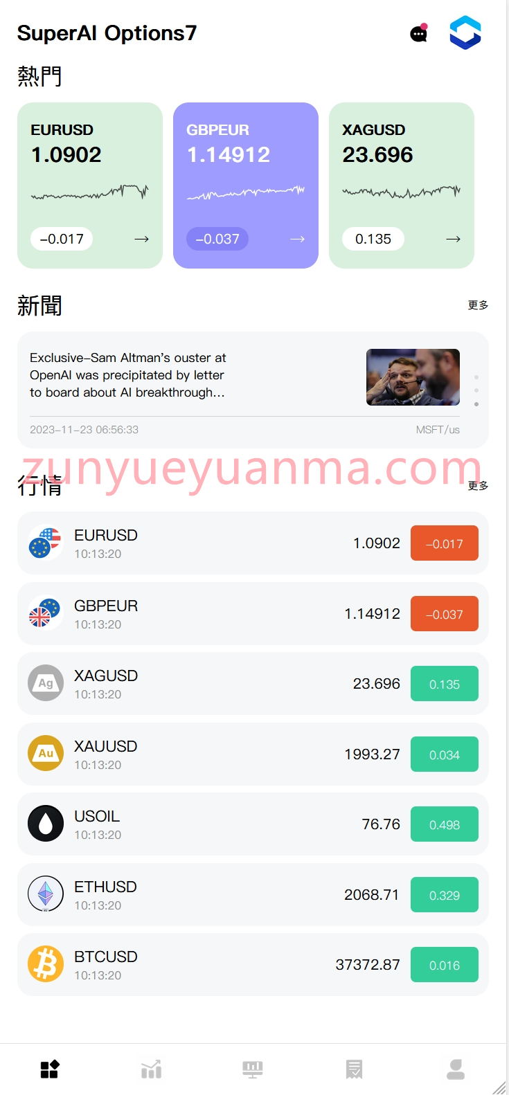 【商业收费源码】多语言交易所 UI高端精美 秒合约 期权