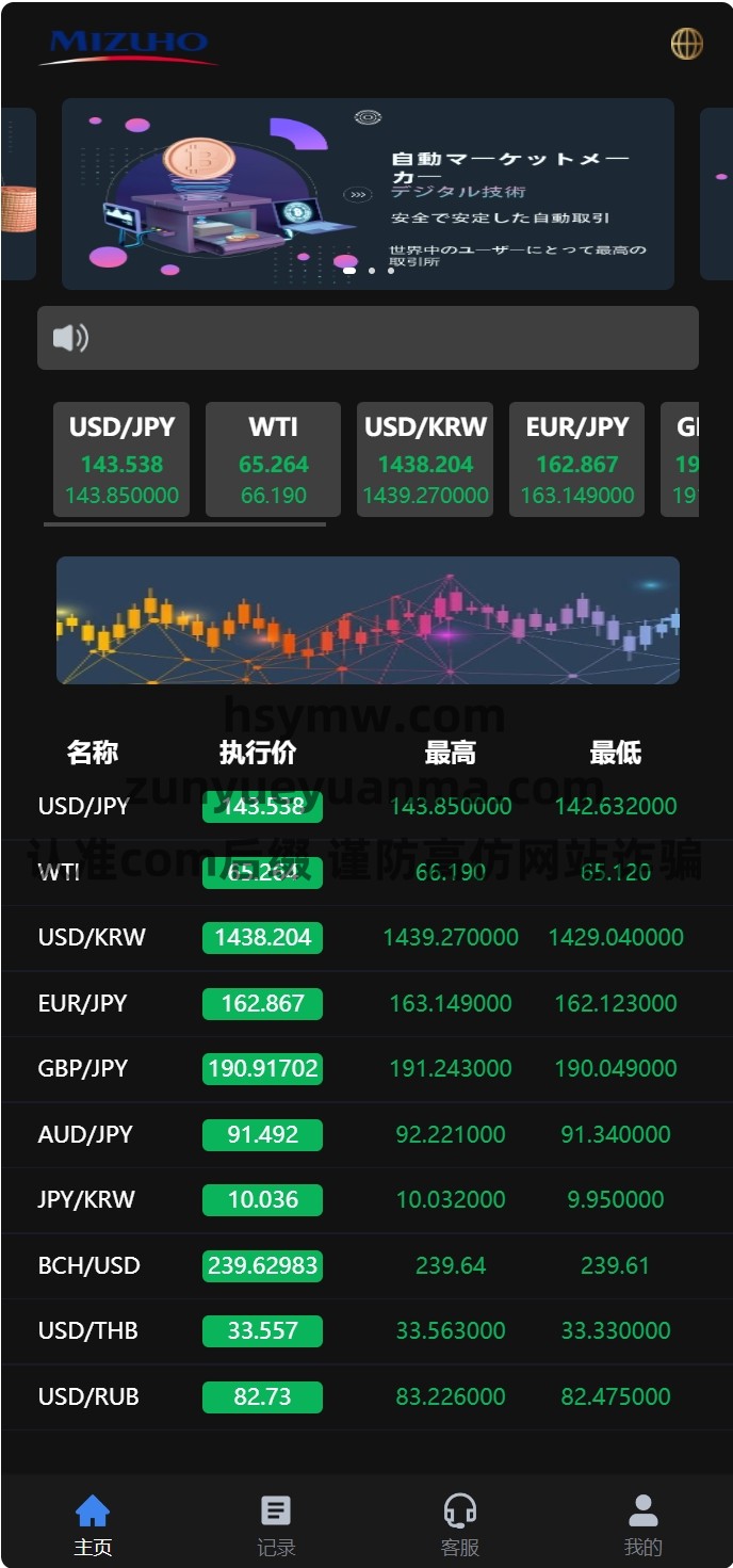 【商业收费源码】三国语言秒合约交易所微盘微交易源码