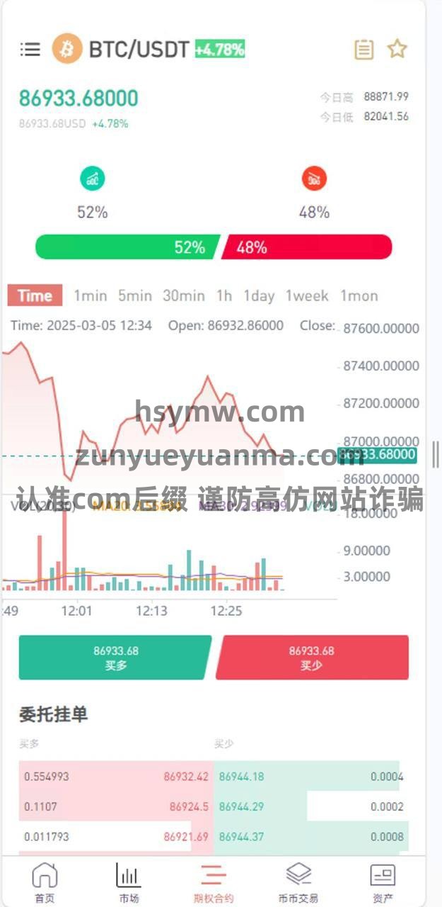 【商业收费源码】秒合约交易所源码