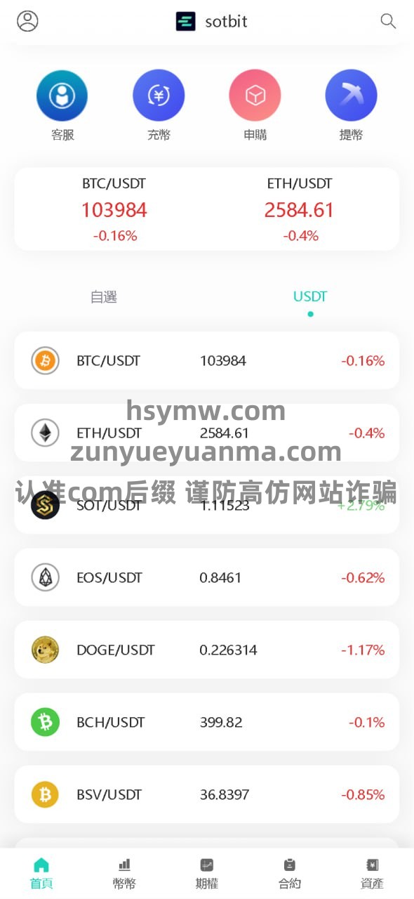 【商业收费源码】海外交易所/期权交易